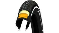 CFP Reifen Elbdampfer RFX Plus 28